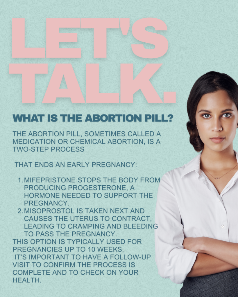 Lets talk about considering abortion