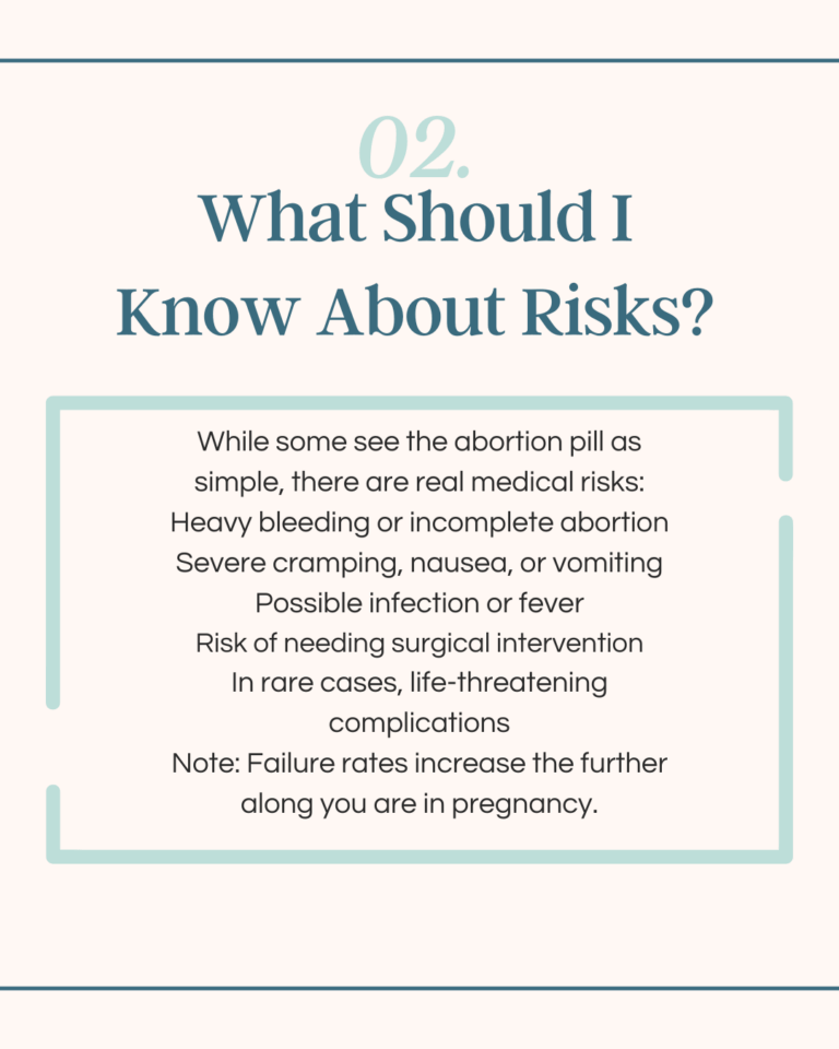 infographic this is what the abortion pill does 2