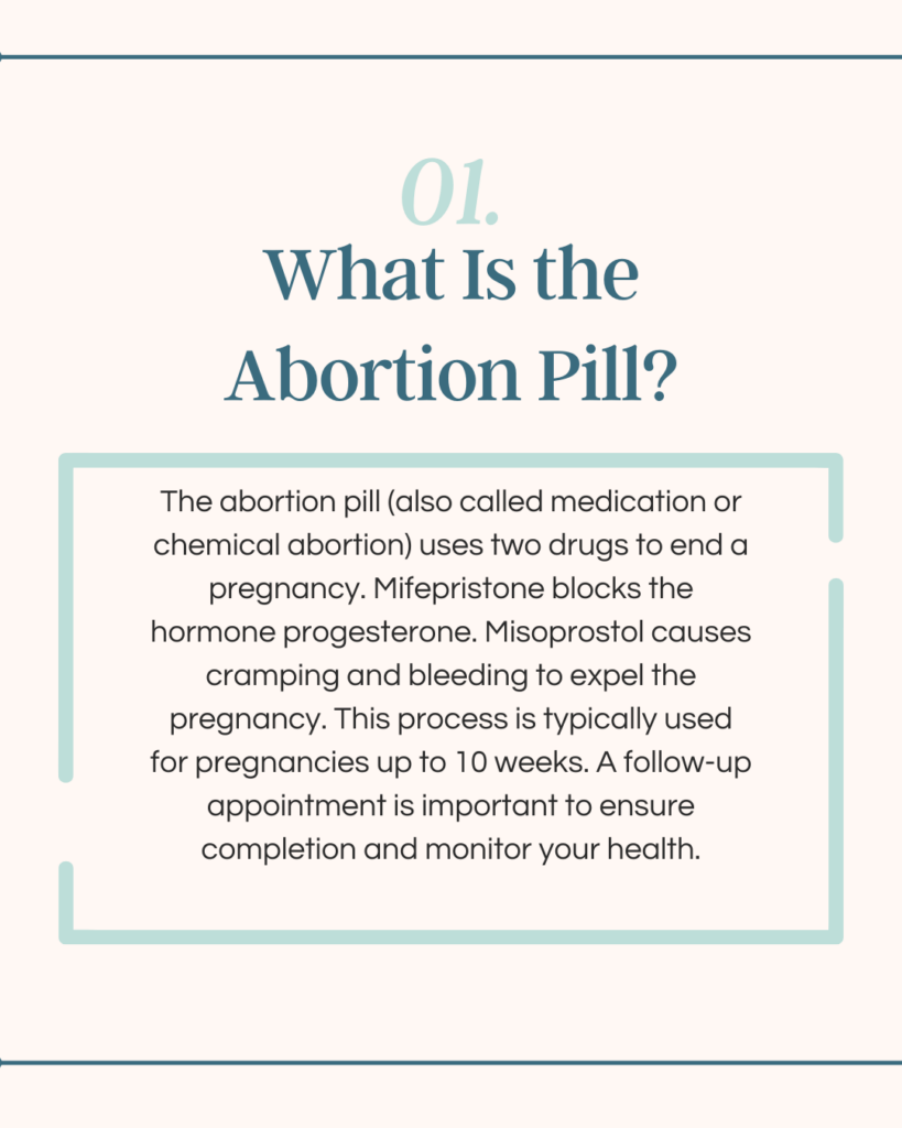 infographic this is what the abortion pill does