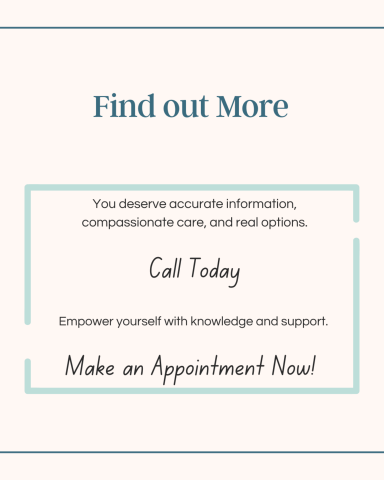 Infographic about finding more about considering abortion Infographic about finding more about considering abortion